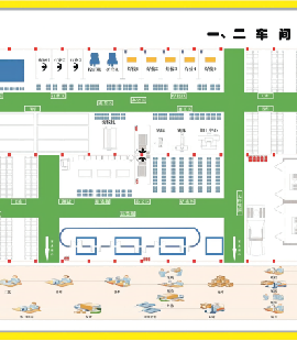 Workshop Layout